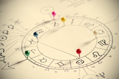 Astrology Natal or Birth Chart