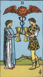 Tarot Card Two of Cups