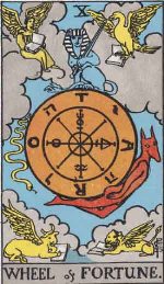 Tarot Card Wheel of Fortune