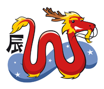 Chinese Horoscope Dragon