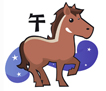 Chinese Horoscope for Horse